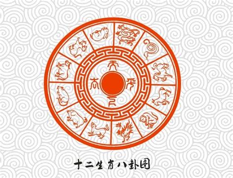 2023幸運色五行顏色|十二生肖「幸運數字、幸運顏色、大吉方位」！跟著做。